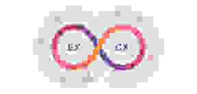 isolutions Infinity Loop isolutions Infinity Loop